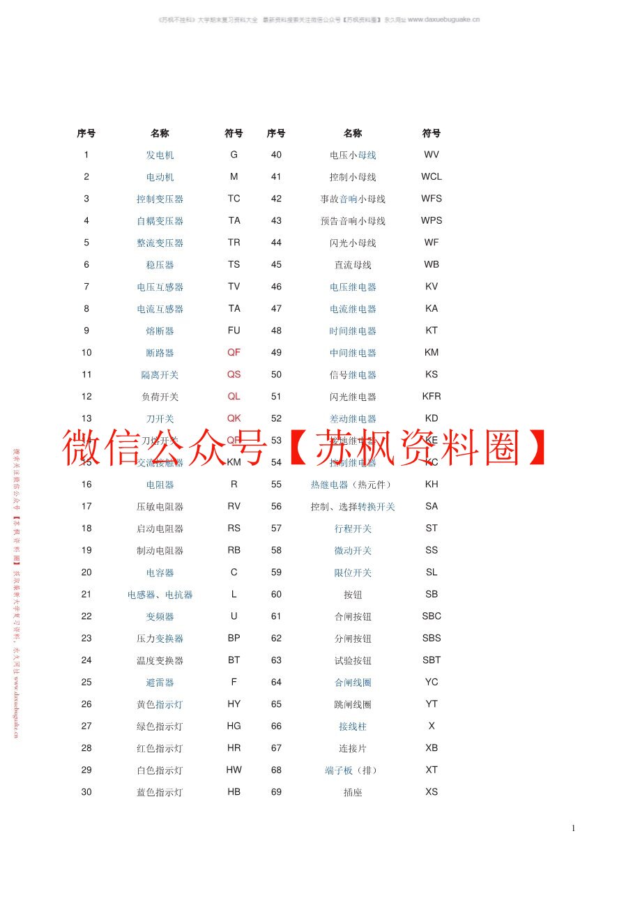 电气工程基础
